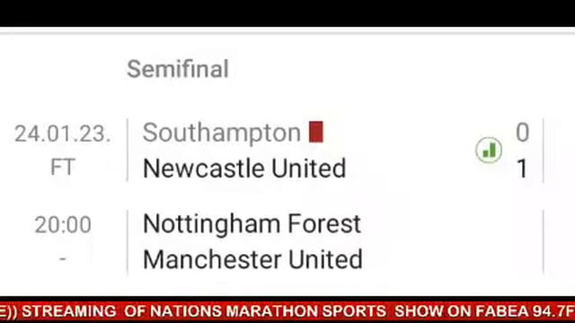 FABEA NATION'S MARATHON SPORTS. HOST : OBENG KWABENA AKESE ERIC смотреть онлайн