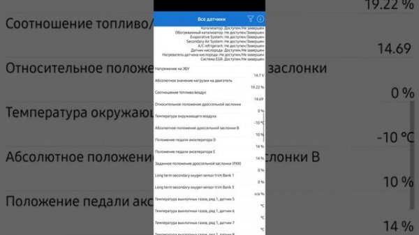 Car scanner Hyundai Creta