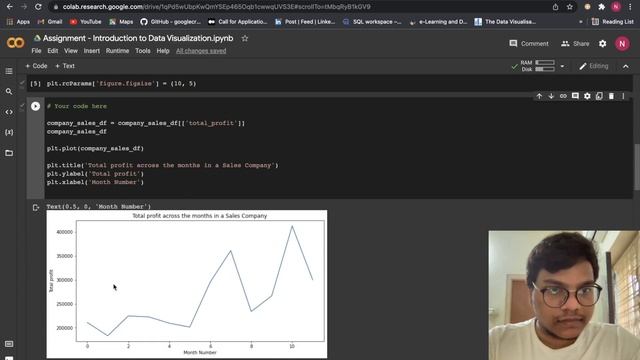 Solving AlmaBetter's Python for Data science Assignment 14 | Introduction to Data Visualization смотреть онлайн