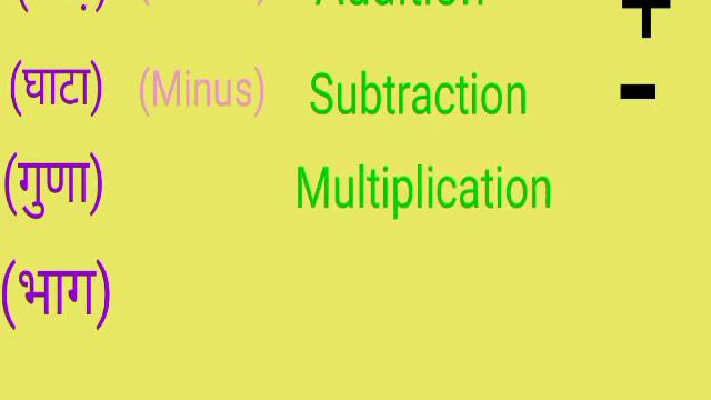 English meaning of + - ✕ ➗|plus minus guna bhag Meaning in English||plus minus guna bhag का अंग्रेज смотреть онлайн