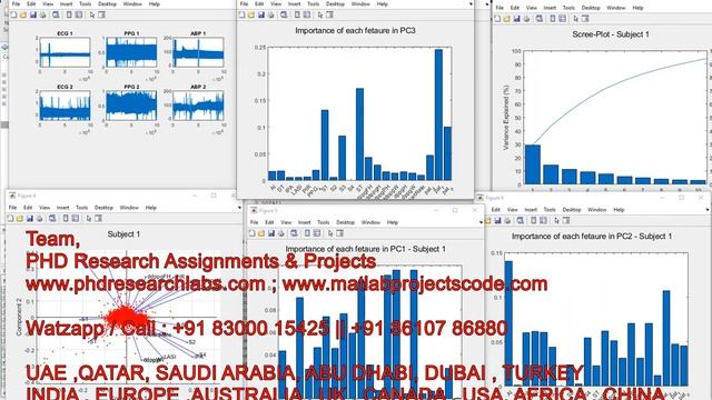 CROP YIELD SATELLITE IMAGE PYTHON PROJECT || PYTHON CODE || CROP YIELD || PYTHON PROJECTS смотреть онлайн
