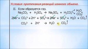 Реакции ионного обмена. Химия 9 класс