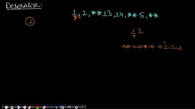 Serialize and Deserialize a Binary Tree | Leetcode #297 смотреть онлайн