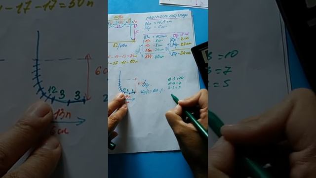 Топ с ёлочками-3. Спинка. Проймы. Скос плеча. Вырез горловины. смотреть онлайн