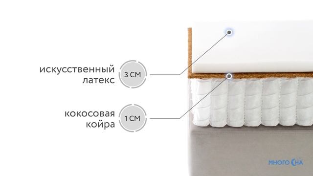 Матрас Dimax Мега Медиум Лайт | Видеообзор от МногоСна. смотреть онлайн
