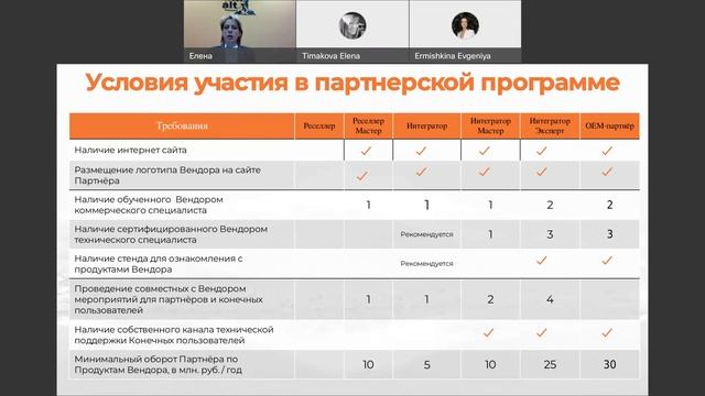 Новый уровень партнерства с "Базальт СПО" смотреть онлайн