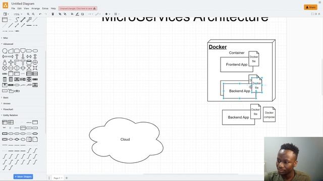 Microservices Architecture with Docker: Building Scalable and Resilient Applications смотреть онлайн