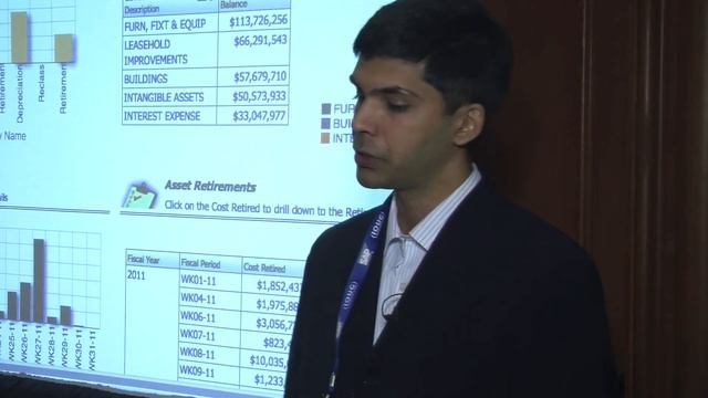 Collaborate 12 - Fixed Asset Analytics For Oracle BI смотреть онлайн