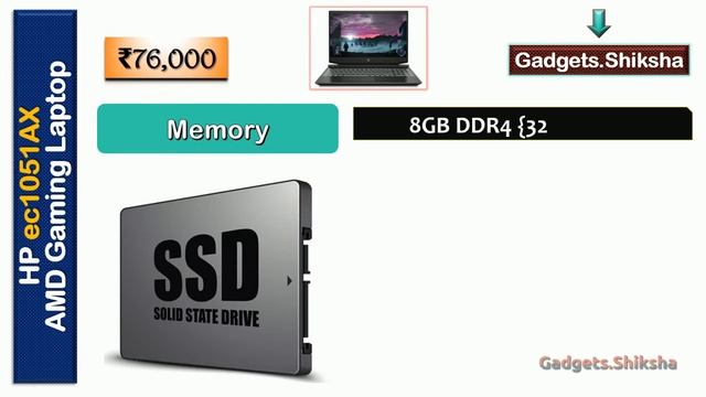 8GB RAM + 512GB SSD + 4GB Graphics | 15.6-Inch AMD Laptop under ₹80000 | #HP ec1051AX смотреть онлайн