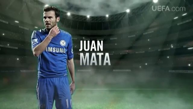 Team of the Year 2012: midfielders смотреть онлайн