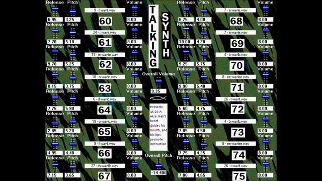 Talking Synth by Aaron Cavanaugh смотреть онлайн