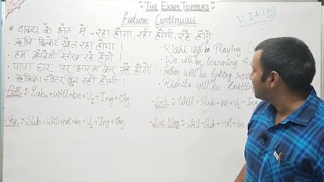 English by Dinesh Sir | Tense | Future Continuous Tense | Ssc | Bank | SI | TET | The Exam Toppers смотреть онлайн