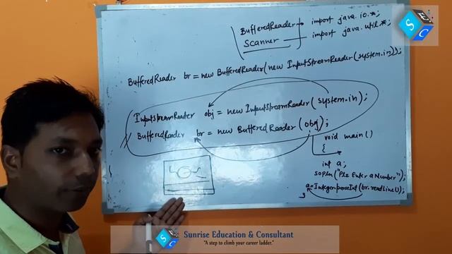 Java programming part 9 смотреть онлайн