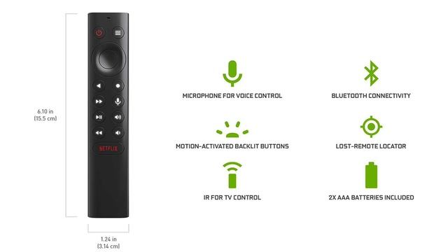 NEW NVIDIA Shield TV Pro Tegra X1+ CPU 25% Faster Coming Soon! смотреть онлайн