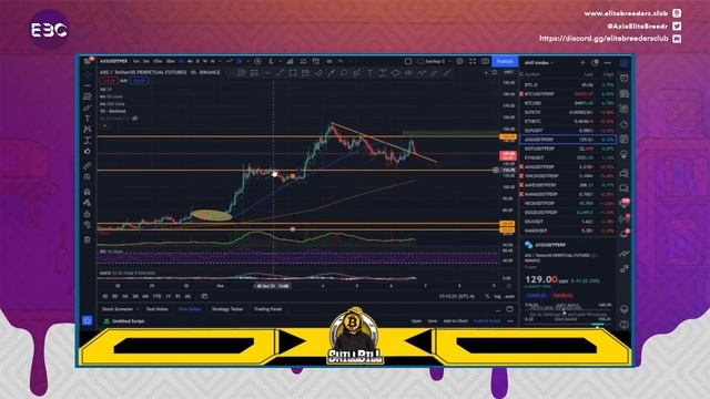 AXIE INFINITY Technical Analysis: Overall Status after the Release of AXS Staking! смотреть онлайн