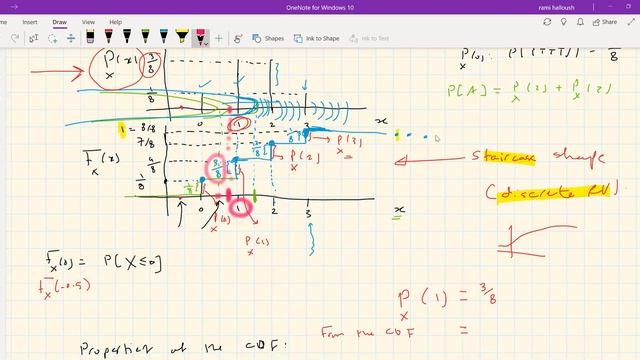 Lec 12: Cumulative Distribution Function (CDF) смотреть онлайн