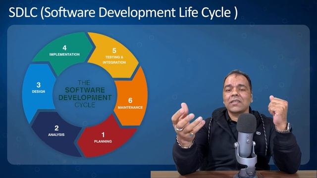 Azure DevOps Explained (In Hindi) смотреть онлайн