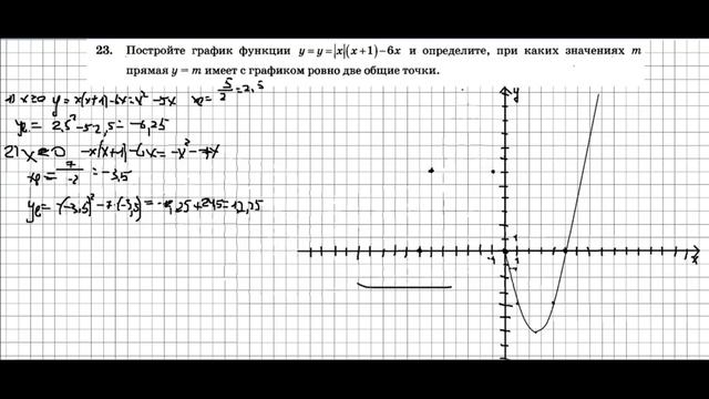 1 Вариант (2 часть) Сборник Ященко 14 вариантов Математика ОГЭ 2020 смотреть онлайн