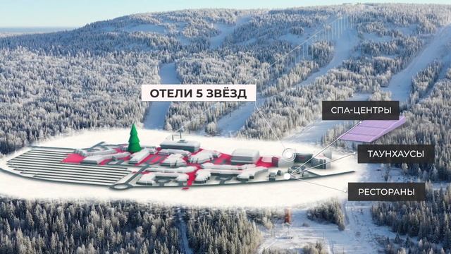 Гора Белая | Презентация курорта смотреть онлайн