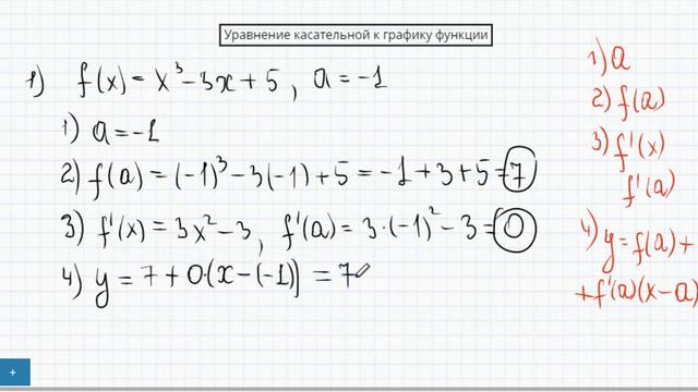 Уравнение касательной к графику функции