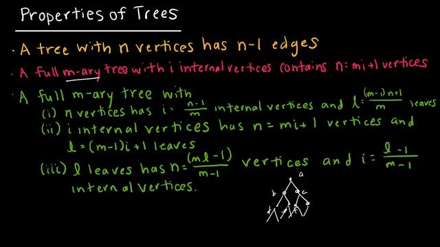 Discrete Math - 11.1.1 Introduction to Trees смотреть онлайн