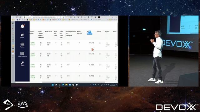 A postgres compatible DB on Kubernetes: YugabyteDB by Franck Pachot смотреть онлайн