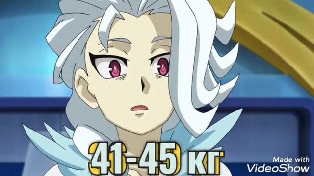 Какой ты Блейдер по Весу из 4 Сезона Бейблейд Бёрст Гачи | Beyblade Burst GT Rise