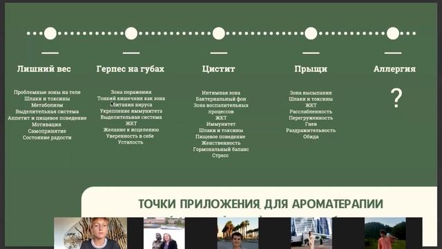 Уход за волосами для мужчин