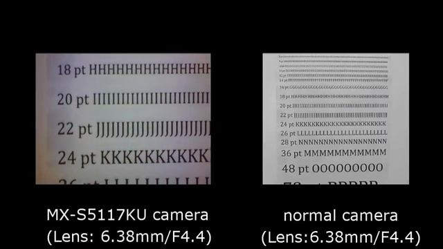 Low light Telescope camera, read text capture text, text recognition camera смотреть онлайн