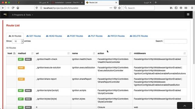 #3 route list & it workflow tool смотреть онлайн