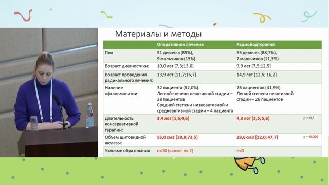 Выбор метода лечения при диффузном токсическом зобе у детей смотреть онлайн