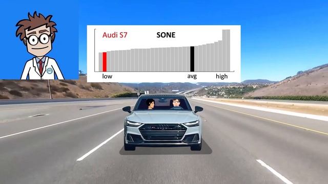 2023 Audi S7 Interior Noise Highway - Clive Explains смотреть онлайн