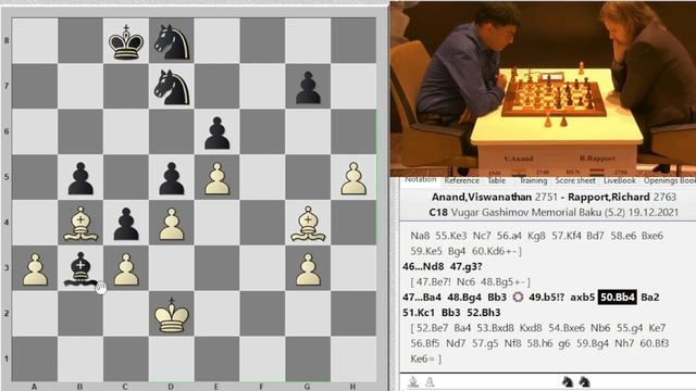 Виши АНАНД жертвует фигуру за пешку и перекатывает Раппорта в эндшпиле! смотреть онлайн