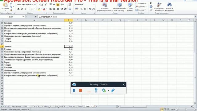 Multiple Correspondence Analysis 7 / Множественный анализ соответствий смотреть онлайн