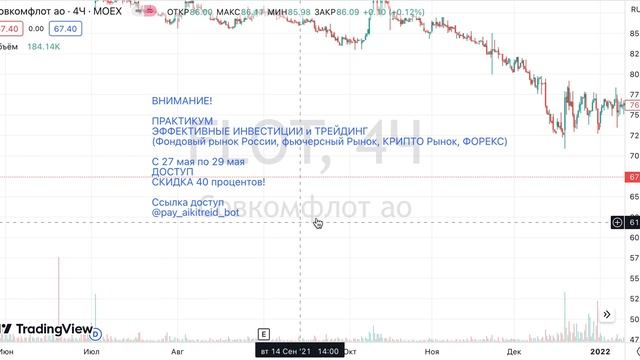 230527 АКЦИИ СОВКОМФЛОТ ПРИОРИТ ВАРИАНТ РАЗВ СОБЫТИЙ смотреть онлайн