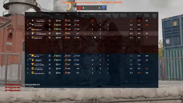 Warface 180822 1720 смотреть онлайн