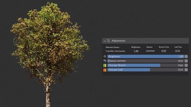 Botaniq 6.8 latest version Addon for blender 2023 смотреть онлайн