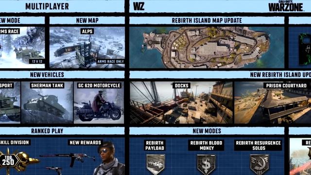 Call of Duty Throws Shade at BlameTruth & Full Season 2 Reloaded Details смотреть онлайн