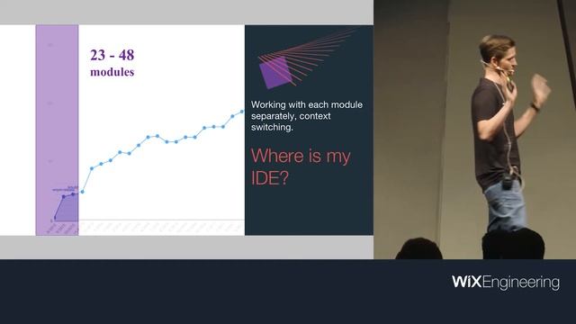 Managing a 120-module npm monorepo and staying sane - Vilius Lukošius смотреть онлайн