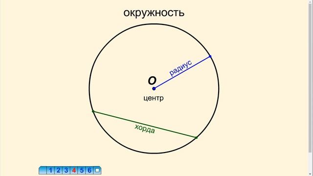 Окружность, ее элементы и круг смотреть онлайн