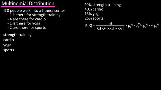 What Is The Multinomial Probability Distribution Formula Example Explained смотреть онлайн