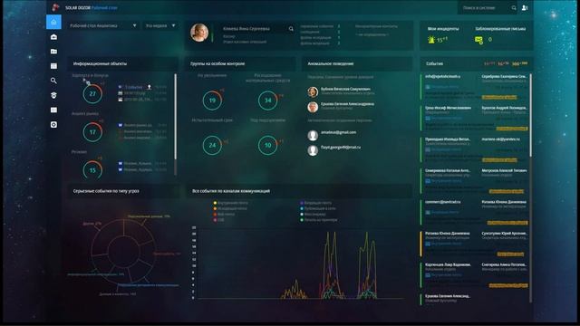 Вебинар: Сценарии работы с DLP-системой глазами специалиста по ИБ