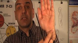 Местонахождение точки С-7 Шень-Мэнь.