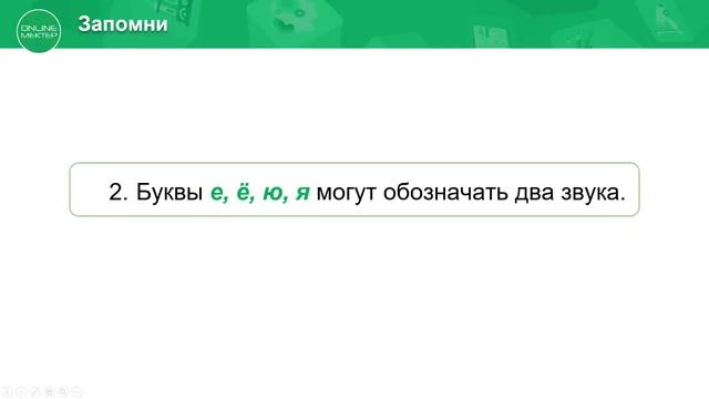 3 класс. Русский язык. 10 урок. Вопросы почемучек. Звуки и буквы. смотреть онлайн