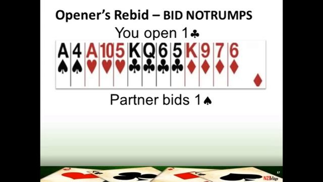 Bridge Lessons Learn to Play Bridge Lesson 4-Responder's New Suit Bids смотреть онлайн