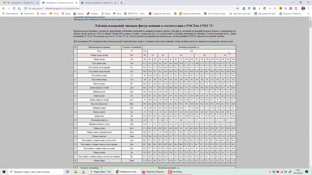 Правильные мерки | Как не ошибиться с размером смотреть онлайн