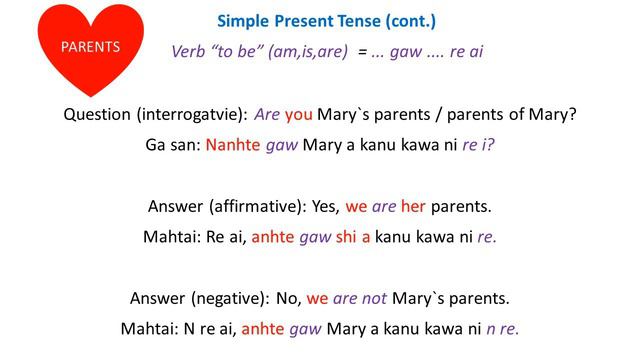 Jinghpaw Language & English language, Lesson 15: "Simple Present Tense (cont.)" & "Signal Words" смотреть онлайн