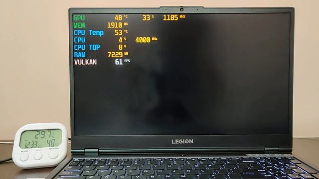 Continuously 5 Games Tested on Lenovo Legion 5 - Ryzen OP ? смотреть онлайн