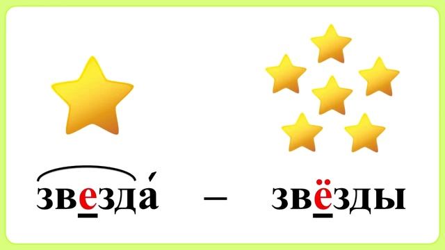 Тема 18. Правописание в корне буквы е, которая проверяется буквой ё смотреть онлайн