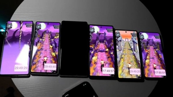 Google Pixel 7 Vs Pixel 7 Pro Vs Pixel 6 Vs Pixel 6 Pro Vs Pixel 6A Vs Pixel 5 Battery Comparison